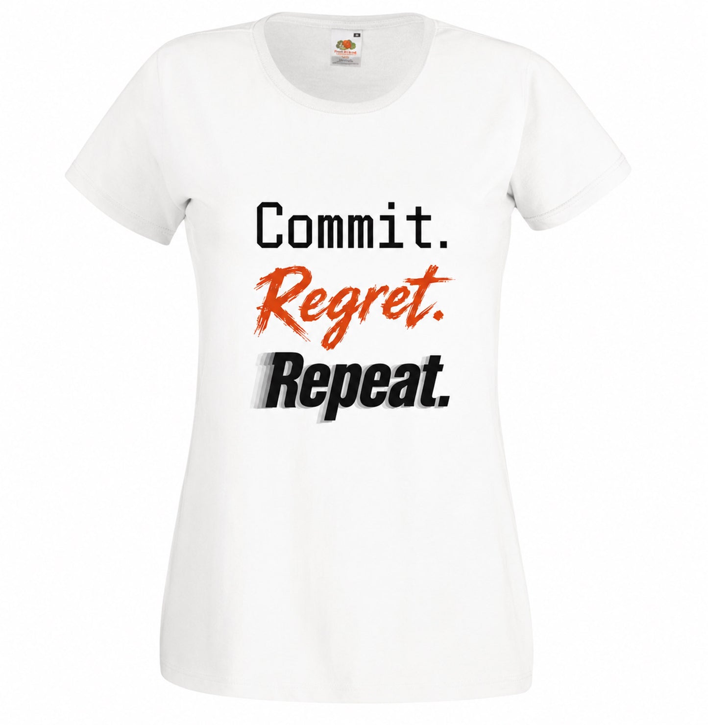 Commit Regret Repeat
