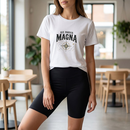 Sic Parvis Magna